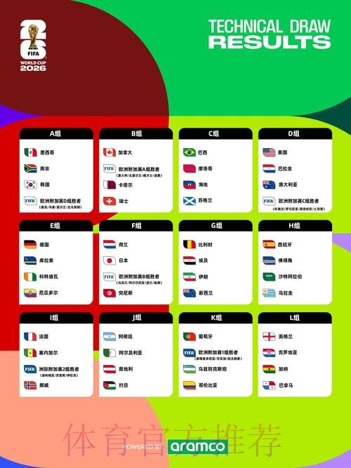 2026世界杯投注技巧网站 2026世界杯投注技巧网站