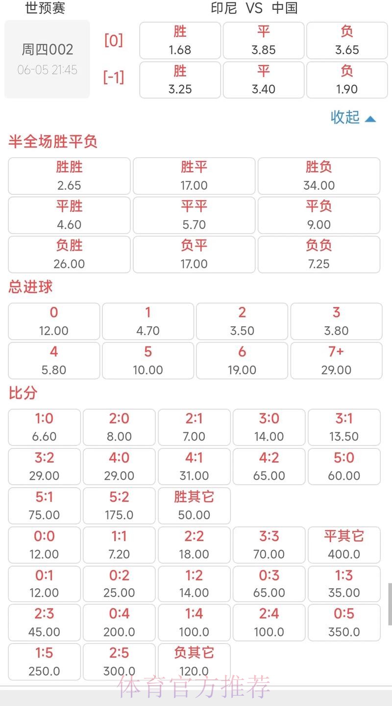 世界杯下注入口与赔率相关内容解析 世界杯下注入口与赔率相关内容解析