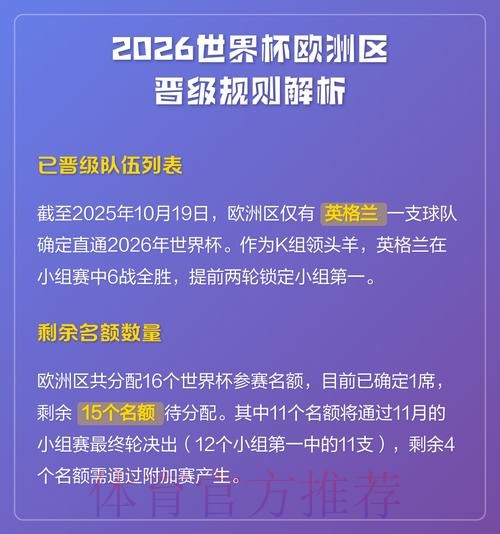 世界杯出线规则下载 世界杯出线规则下载